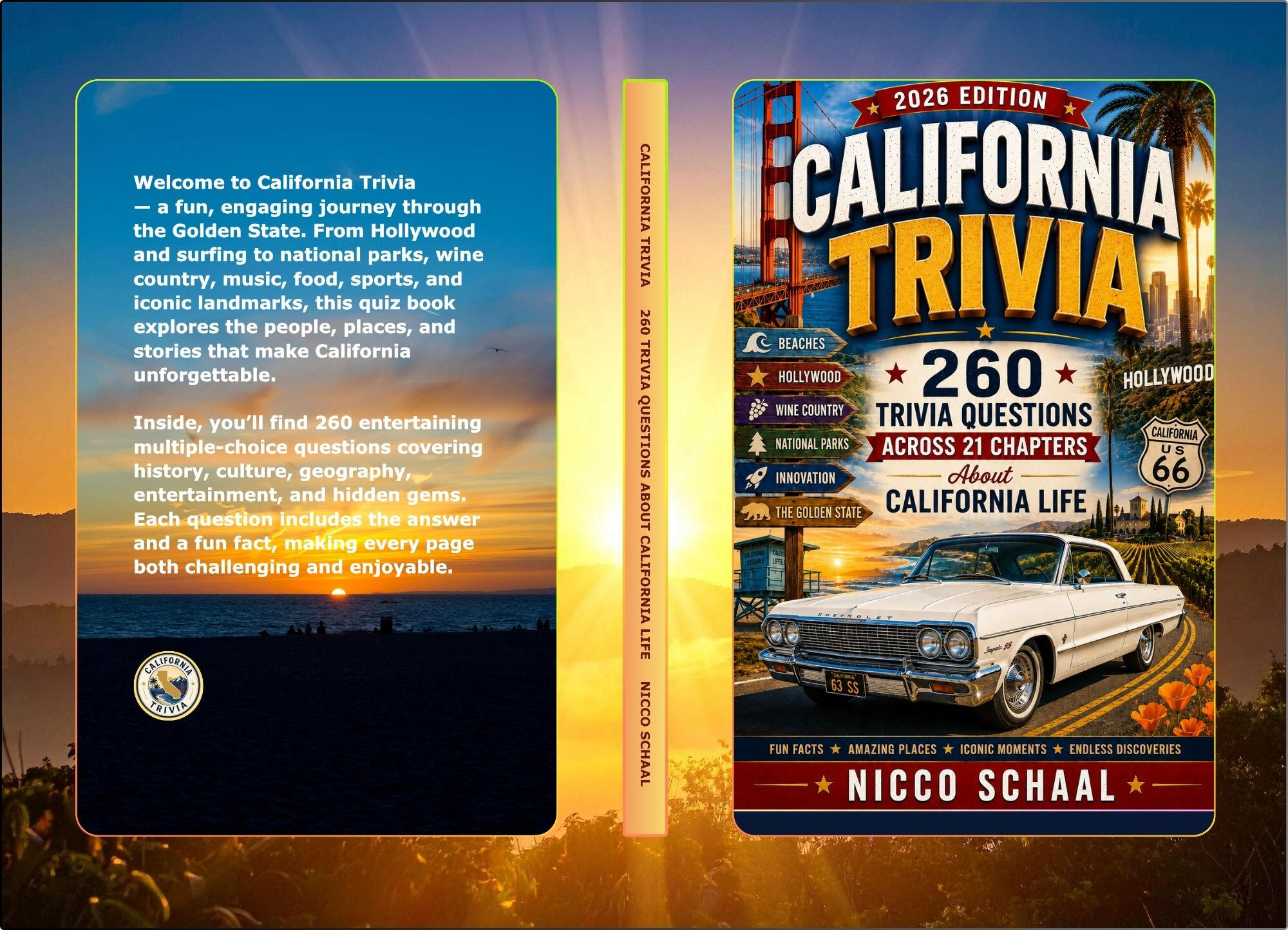 CALIFORNIA TRIVIA Book cover for California Trivia by Nicco Schaal.